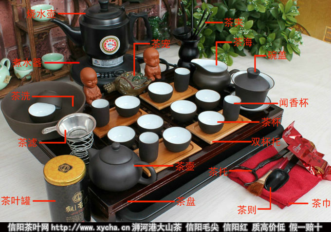茶具的使用方法步骤图解